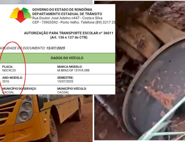 Denúncia aponta irregularidades e suspeita de interferência na fiscalização do transporte escolar em Cacoal